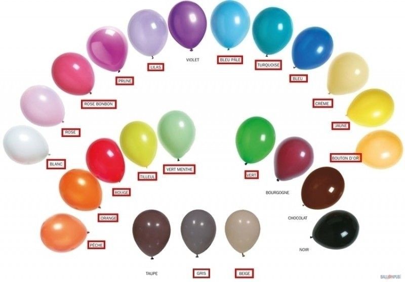 Lot de 100 ballons ronds gonflables colorés - Diamètre 25 cm - Multicolore